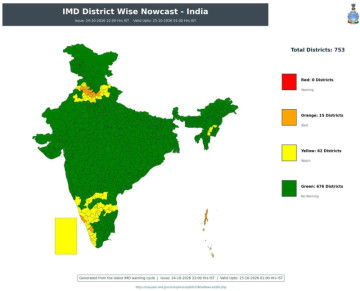 IMD Drops Orange Alert Across 5 States as Mother Nature Decides to Switch Up the Vibe! 🌧️⚡