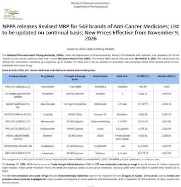 Cancer Medicine Prices Just Got a Massive Slash, Saving Lives and Wallets! 💊💸